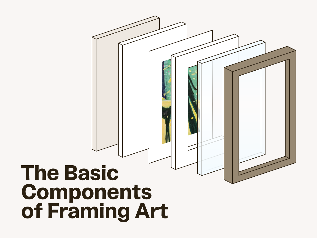 Rafi Frames & Picture Framing Supplies (Picture Frame Shops) in Al Karama