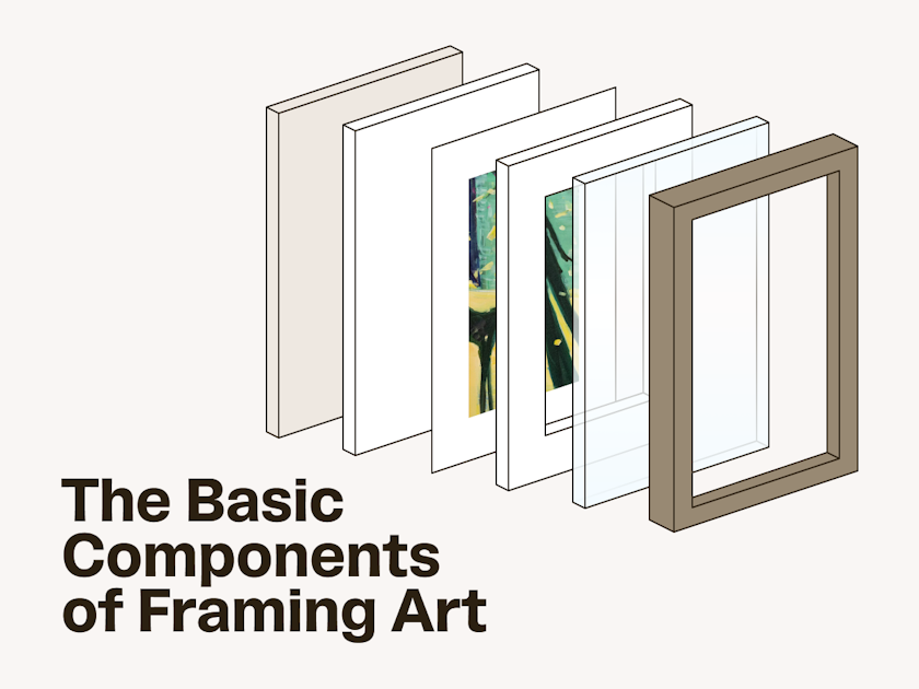 The Basic Components of Framing Art